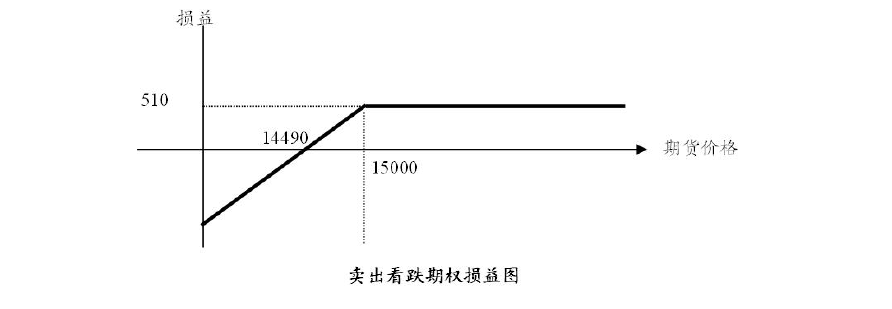 1487575097522634.png 图片5.png