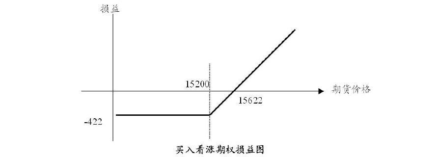 1487575030712039.png 图片2.png