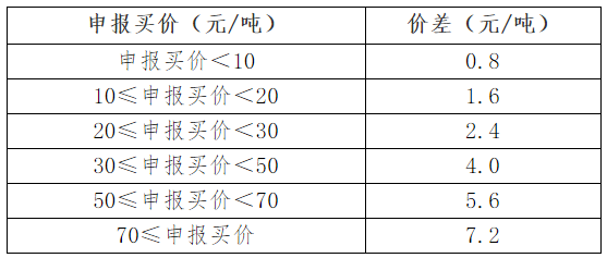 1593400562664083555.png 图片1.png