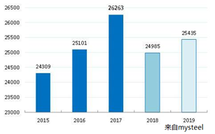 1554165872127425.png 1554165872127425.png