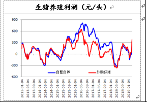 1554167768698572.png image.png