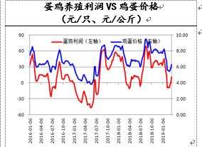 1554167795714192.png image.png