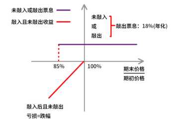 1634175400300036934.png 22.png