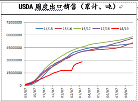 1554167280691667.png image.png