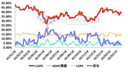 1554167041660089.png 1554167041660089.png