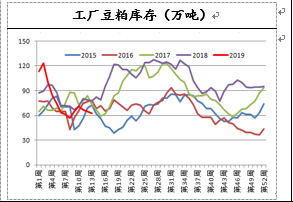 1554167659340167.png image.png