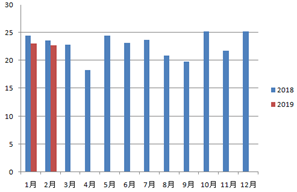 1554166956478187.png 1554166956478187.png