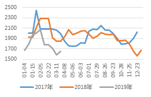 1554166196554864.png 1554166196554864.png