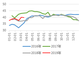 1554165879915521.png 1554165879915521.png