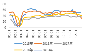 1554165588976234.png 1554165588976234.png