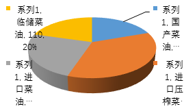 1554167872358410.png image.png