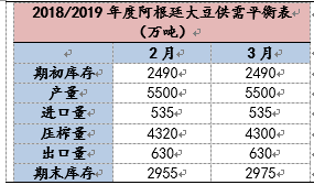 1554167377520265.png image.png