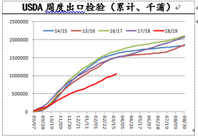 1554167292888820.png image.png