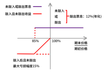 1629792360217096103.png 33.png