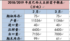 1554167340139468.png image.png