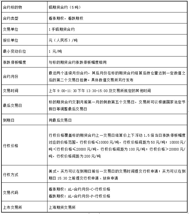 1596606890985075933.png QQ截图20200805135638.png