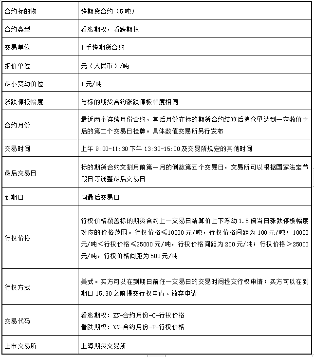 1596606903830056953.png QQ截图20200805135657.png