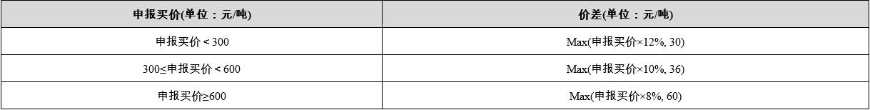 1596605440081034393.png 1596605440081034393.png