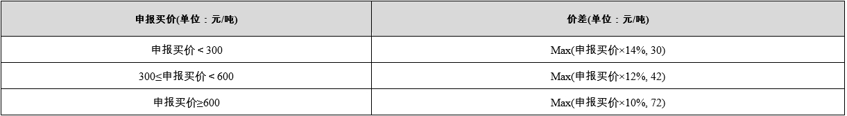 1596605466632057958.png 1596605466632057958.png