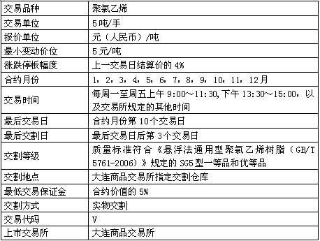 1476430840755501.png blob.png