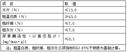 1476429796700339.png blob.png