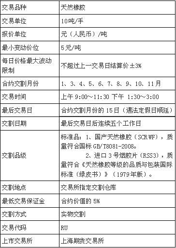 1476426440923568.png blob.png