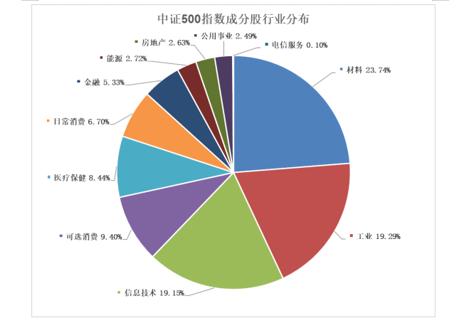 1630397569832022787.png 图二.png