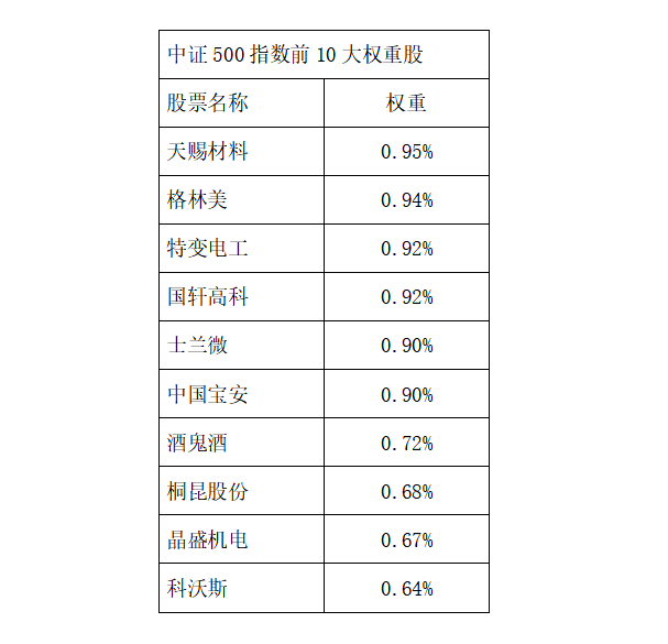 1630397498873035748.png 图一.png