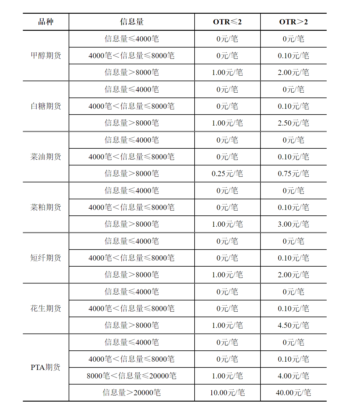 1659581131206029667.png 微信图片_2.png