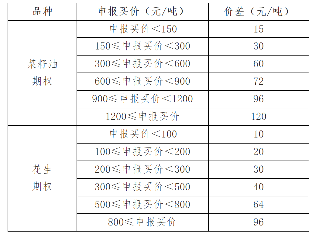 1661384822623019025.png 图片1.png