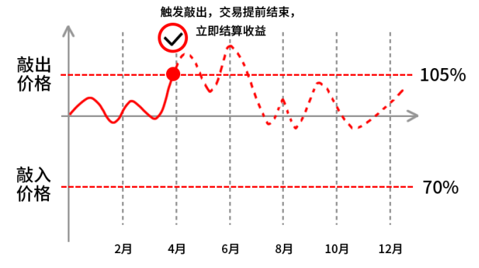 1634173733361033155.png 2.png