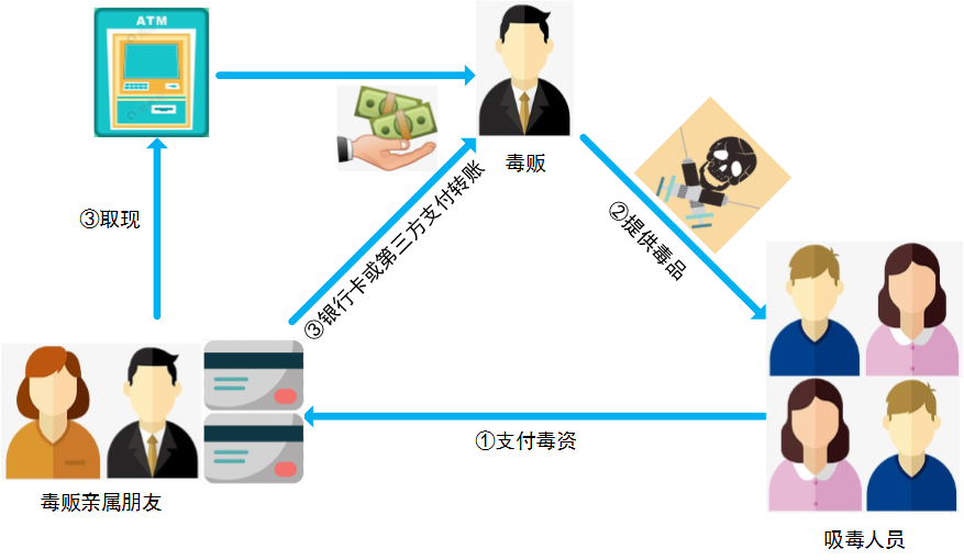 1630464022477058494.png 1630464022477058494.png